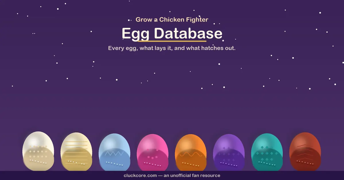 Egg Database - all the eggs you can hatch in Grow a Chicken Fighter